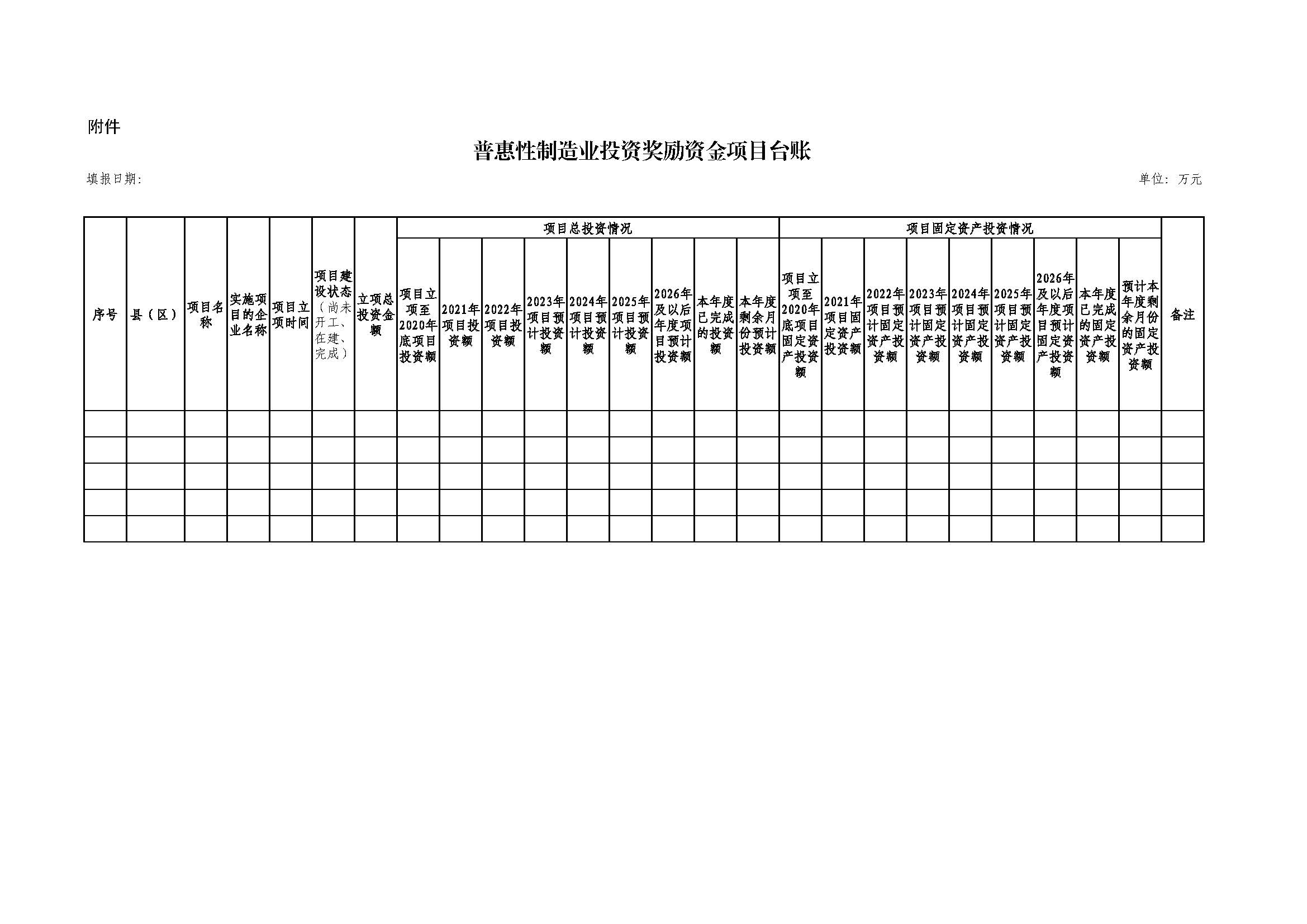 潮州市工業(yè)和信息化局 潮州市財(cái)政局關(guān)于印發(fā)潮州市先進(jìn)制造業(yè)發(fā)展專項(xiàng)資金（普惠性制造業(yè)投資獎(jiǎng)勵(lì)）管理實(shí)施細(xì)則的通知_頁(yè)面_01.jpg